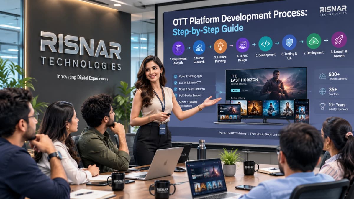 OTT Platform Development Process: Step-by-Step Guide (2026) | RISNAR